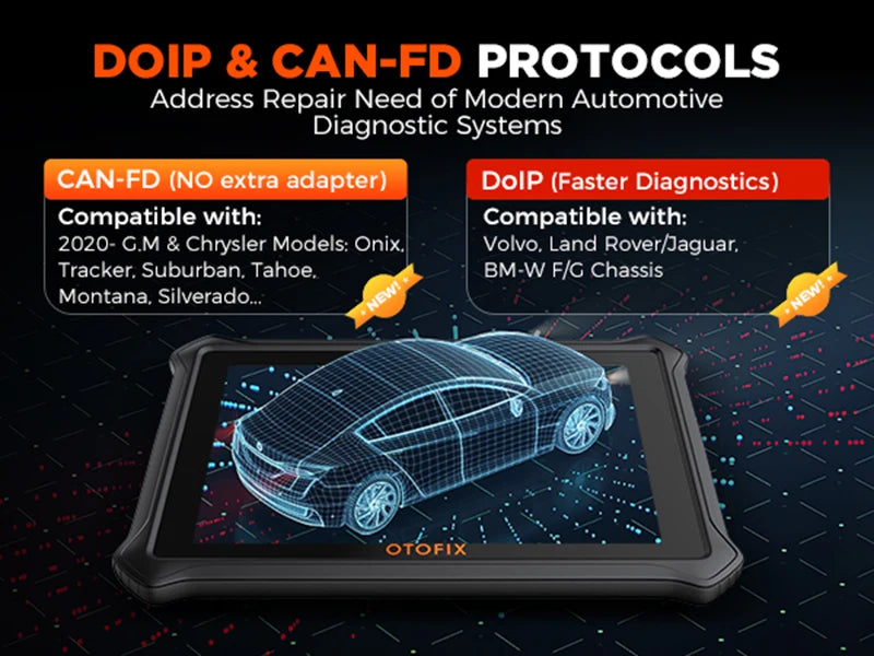 OTOFIX D1 LITE OBD2 Scanner Ferramenta de diagnóstico de carro Bluetooth Controle bidirecional sem fio OBD Ferramenta de digitalização automotiva Teste ativo