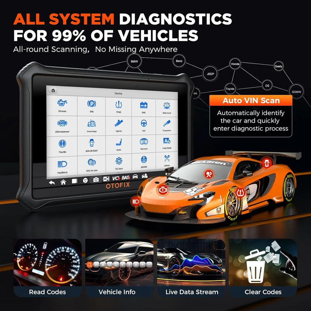 OTOFIX D1 LITE OBD2 Scanner Ferramenta de diagnóstico de carro Bluetooth Controle bidirecional sem fio OBD Ferramenta de digitalização automotiva Teste ativo