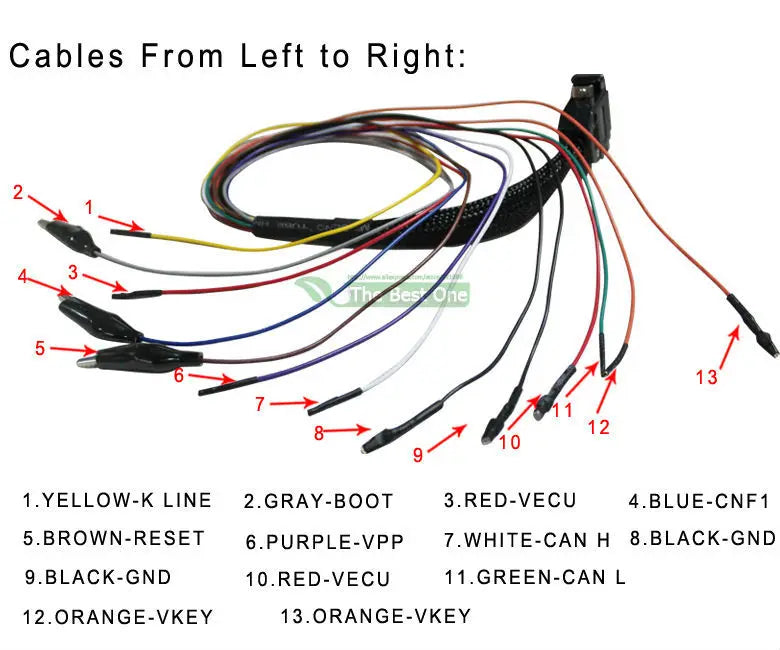 Online 2.80 UE Red Kess V5.017 OBD2 Manager Remap Kit KTAG V7.020 4 LED BDM Frame 22pcs Adaptadores K-TAG 2.25 ECU Flash Tool