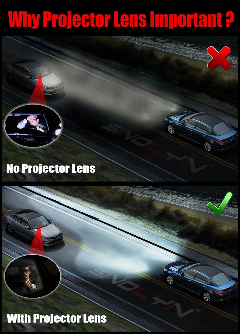 Sinolyn Bi Xenon Lentes Do Projetor Para BMW E46 M3 AL E90 E92/Audi A4 B8 A3/Benz W220 W203 /Volvo V50 D2S D1S Farol Substituir Kit Xeon Projetor Farol Carro Kit De Projetor Retrofit Lente Projetor