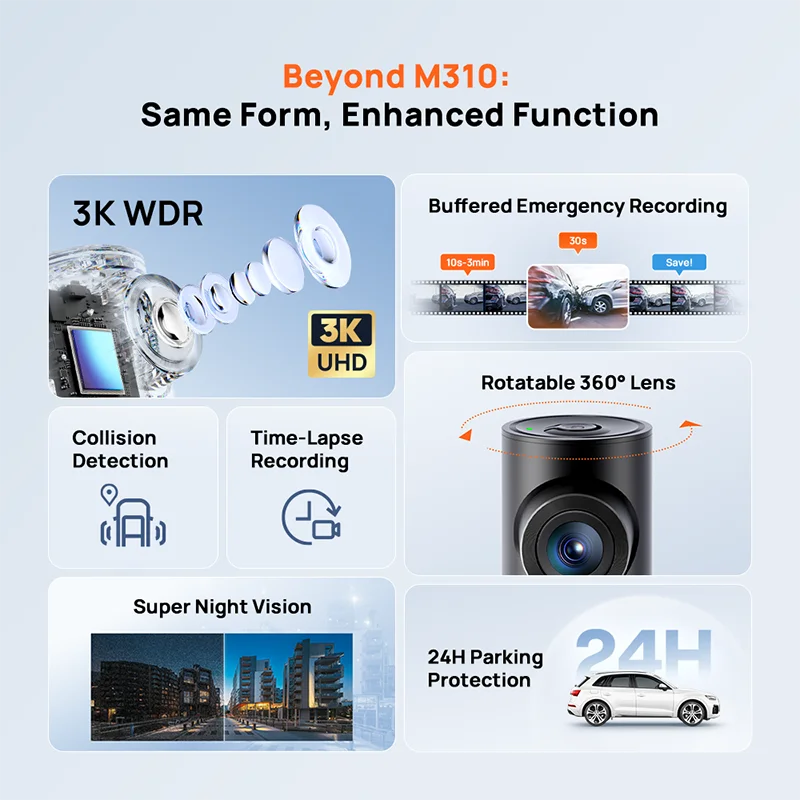 Novo 70mai Dash Cam M310 Plus 3K 1620P WDR Controle de Voz 139 ° Monitor de estacionamento do gravador do carro FOV DVR 70mai M310 Plus 3K