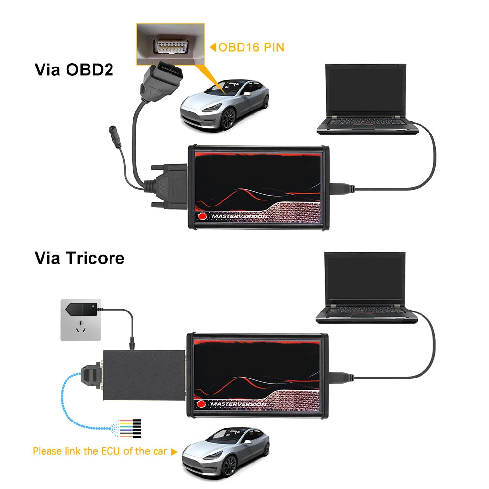 Online 2.80 UE Red Kess V5.017 OBD2 Manager Remap Kit KTAG V7.020 4 LED BDM Frame 22pcs Adaptadores K-TAG 2.25 ECU Flash Tool
