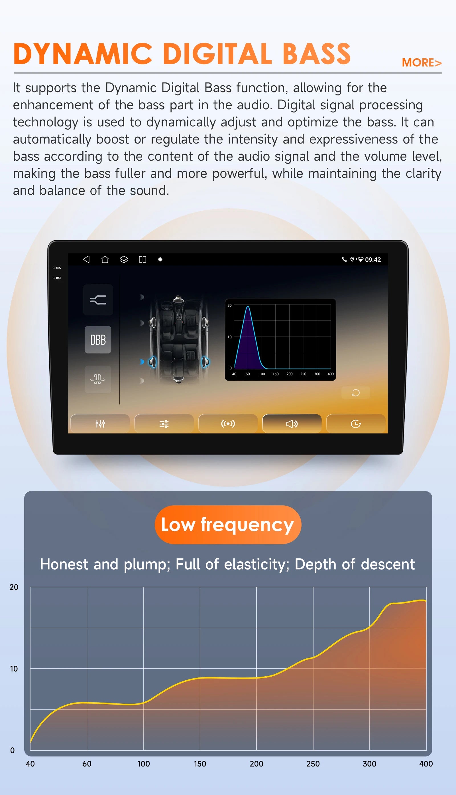 Rádio Android Auto Hizpo para Renault Logan 2 2012-2019 Sandero 2 2014-2019 4G Multimídia Automotiva GPS 2 din Estéreo CarPlay WIFI DSP