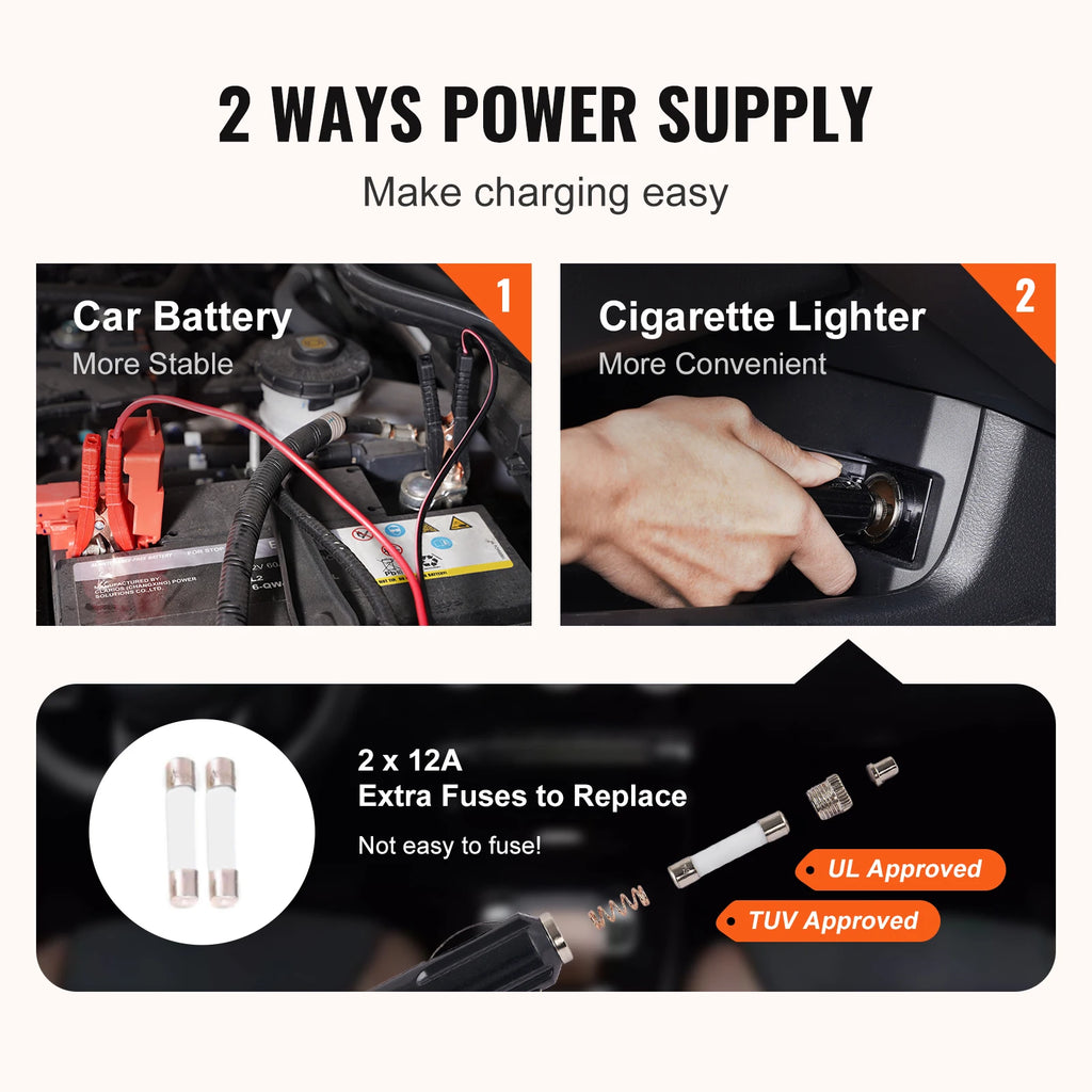 SucceBuy 5T Gato Hidráulico para Carro Elétrico com Chave de Impacto Elétrica Bomba Inflável Embutida, Luz LED para Caminhão Sedan SUV