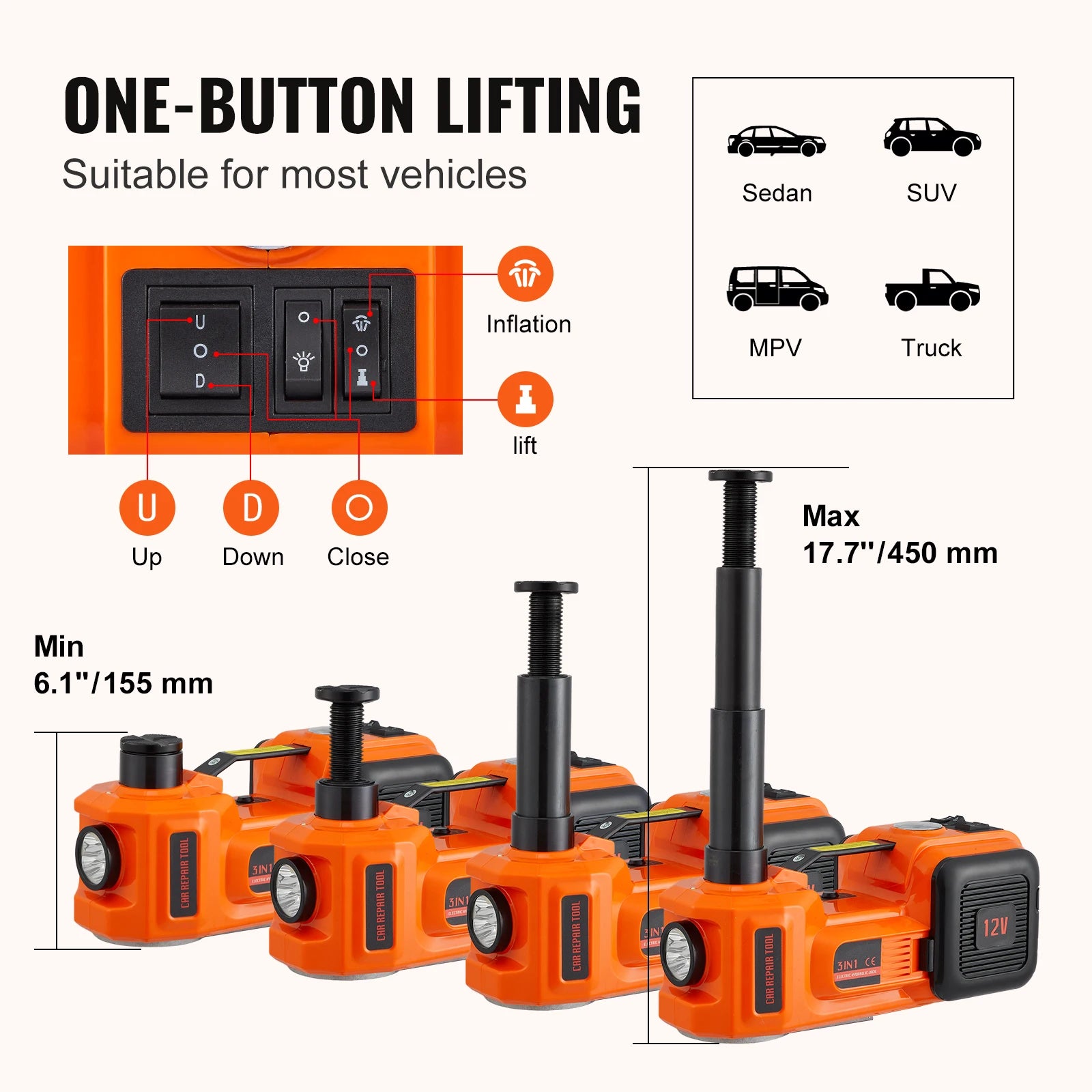 SucceBuy 5T Gato Hidráulico para Carro Elétrico com Chave de Impacto Elétrica Bomba Inflável Embutida, Luz LED para Caminhão Sedan SUV