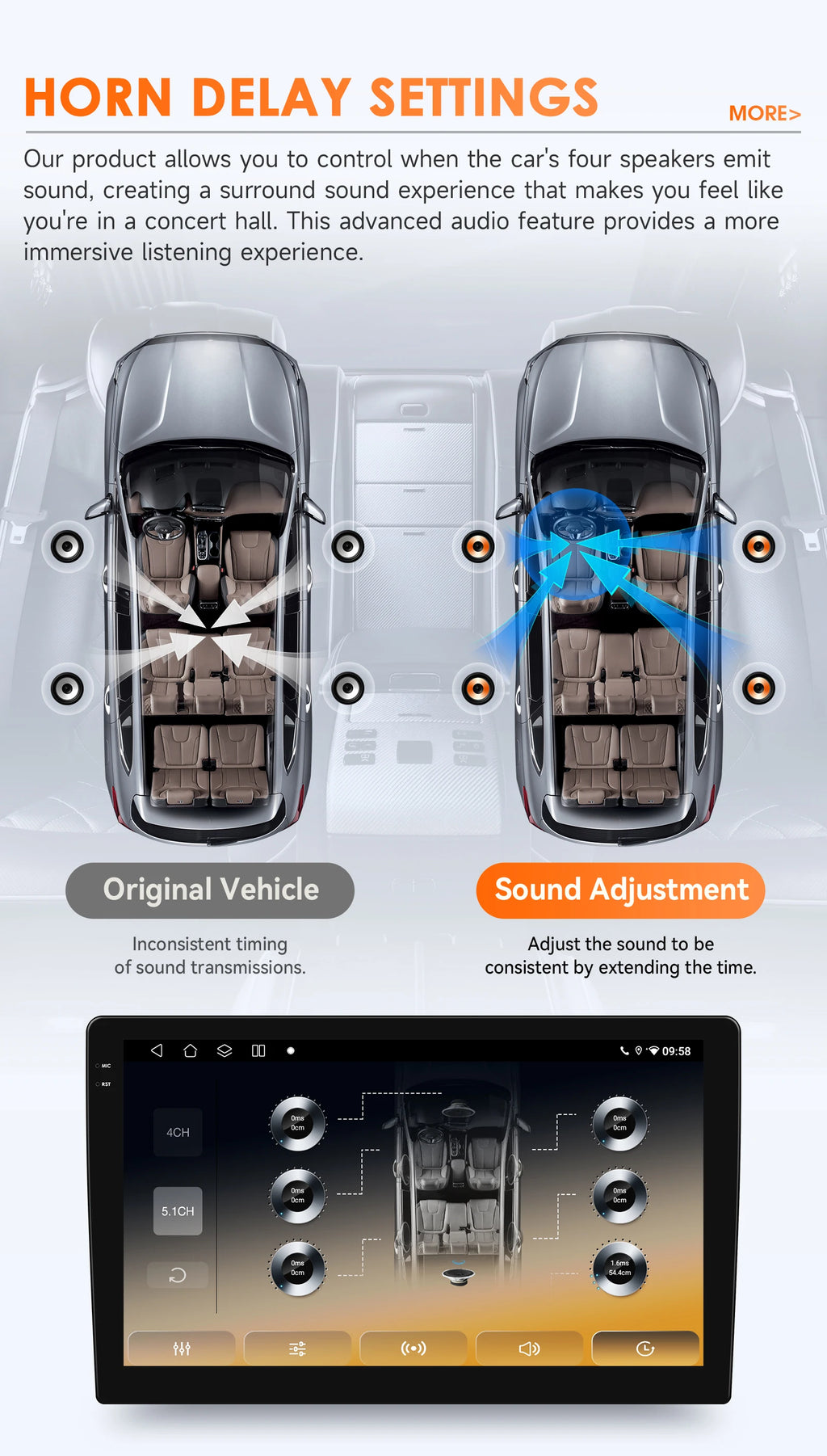 Rádio Android Auto Hizpo para Renault Logan 2 2012-2019 Sandero 2 2014-2019 4G Multimídia Automotiva GPS 2 din Estéreo CarPlay WIFI DSP