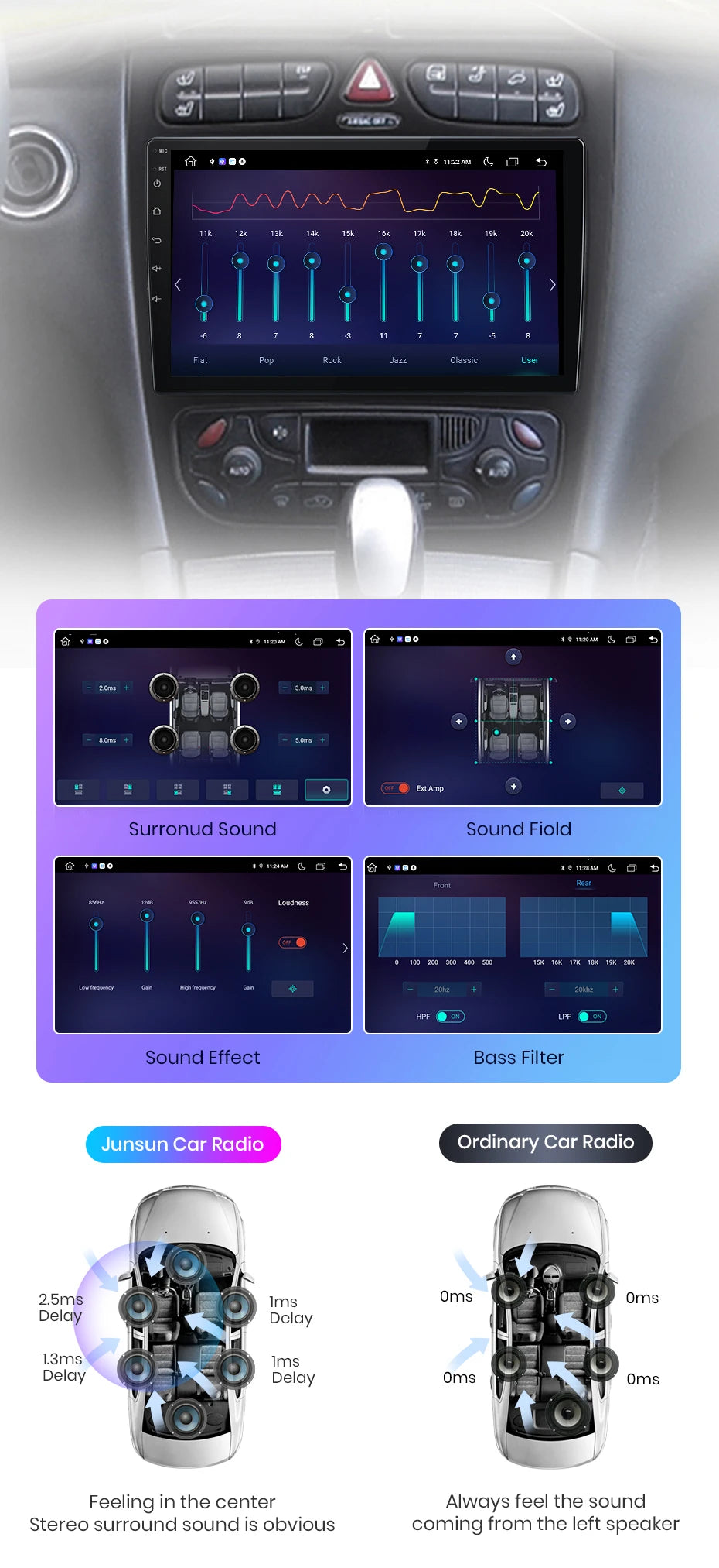 Junsun carplay android auto rádio do carro para mercedes benz classe c w203 c200 c320 c350 clk w209 2000-2005 multimídia inteligente 4g