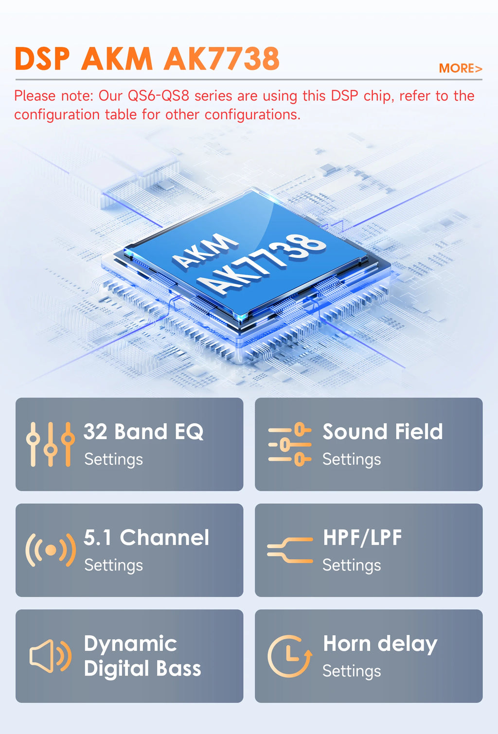 Rádio Android Auto Hizpo para Renault Logan 2 2012-2019 Sandero 2 2014-2019 4G Multimídia Automotiva GPS 2 din Estéreo CarPlay WIFI DSP