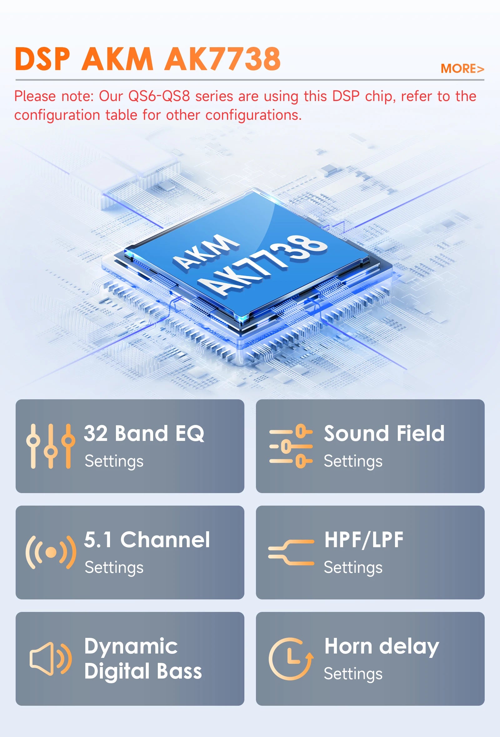 Rádio Android Auto Hizpo para Renault Logan 2 2012-2019 Sandero 2 2014-2019 4G Multimídia Automotiva GPS 2 din Estéreo CarPlay WIFI DSP