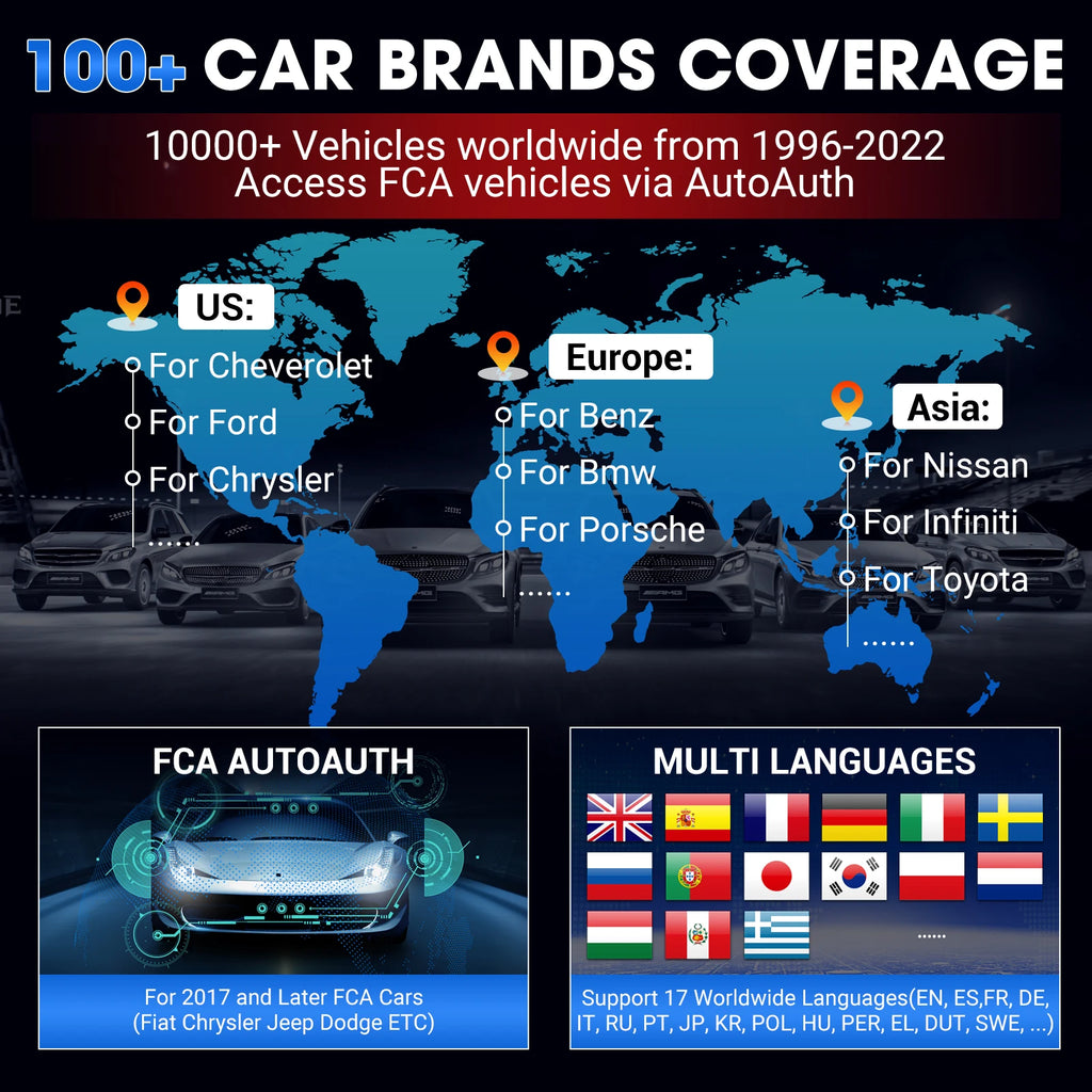 Atualização vitalícia gratuita KINGBOLEN K7 ALL System Ferramentas de diagnóstico de carro português Codificação ECU Teste ativo 28 reinicializações Scanner OBD PK LAUNCH X431 CRP919E BT