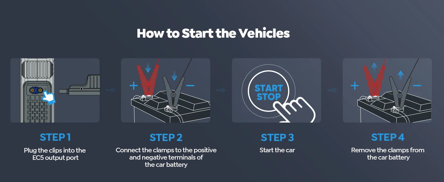 UTRAI 1500A Carro Jump Starter Power Bank Portátil 150PSI Bomba de ar Bateria de carro Boosteres de emergência Dispositivo de partida Carro Starter 2024