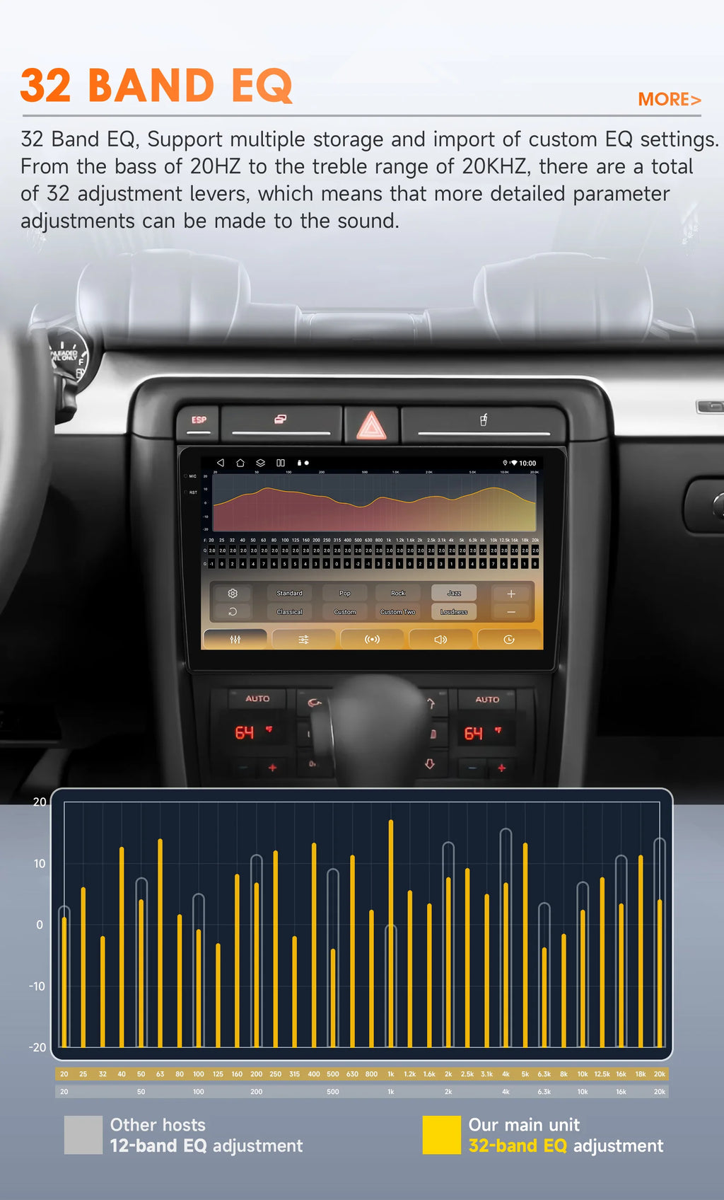 Rádio de Carro Android 2Din de 9 polegadas Hizpo para Audi A4 B8 B7 B6 S4 RS4 2000 - 2009 SEAT Exeo BT 4G DSP RDS CarPlay Navegação GPS 360CAM